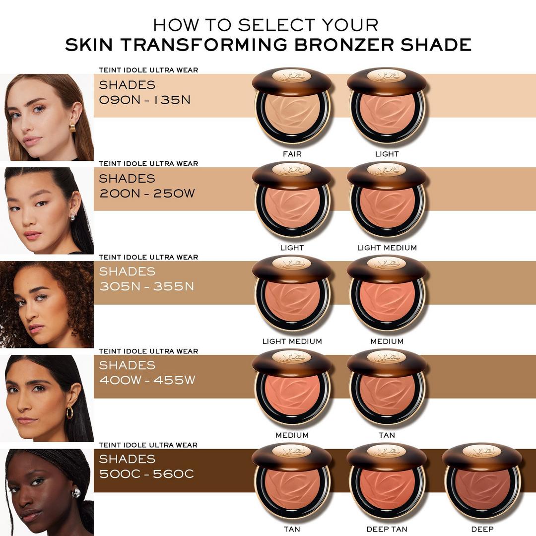 Teint Idole Ultra Wear Bronzer - Toz Pudra