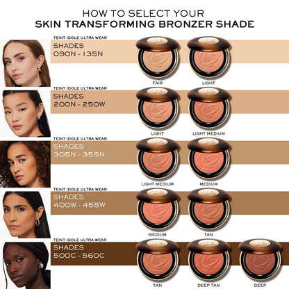 Teint Idole Ultra Wear Bronzer - Toz Pudra