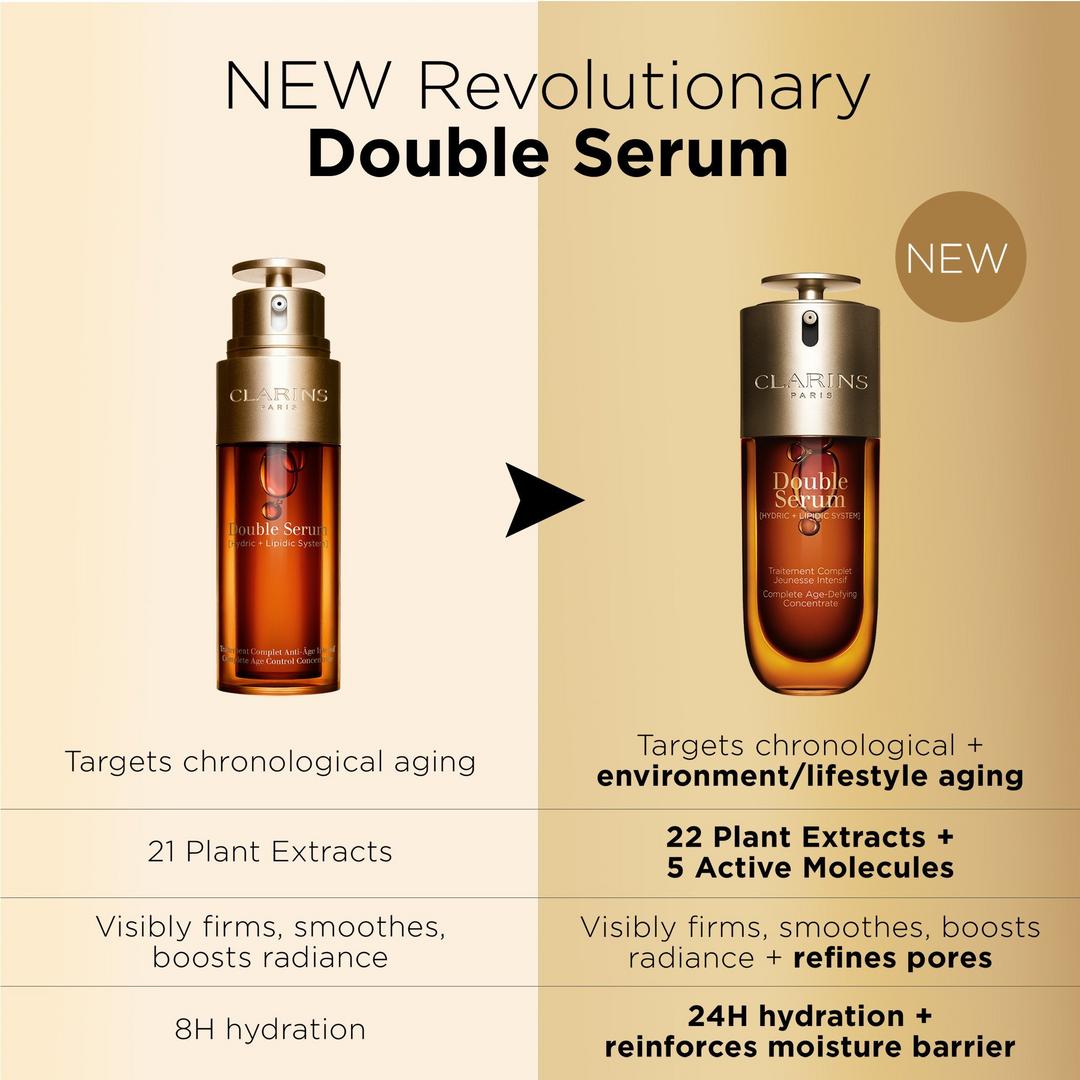 Double Serum - Yoğun Yaşlanma Karşıtı Bakım