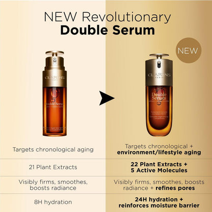 Double Serum - Yoğun Yaşlanma Karşıtı Bakım
