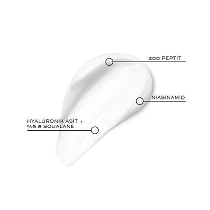 Rénergie H.P.N-300 Peptide Rich Cream